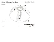 HyperX