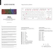 Mars Gaming