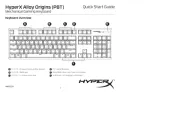HyperX
