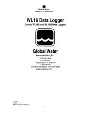 Global Water