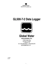 Global Water
