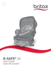 Britax