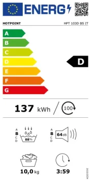 Hotpoint