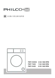 Philco