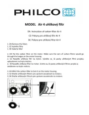 Philco