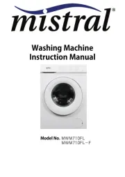 Mistral