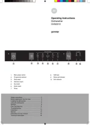 Gorenje