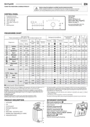 Gorenje