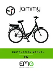 EMG