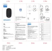 Philips