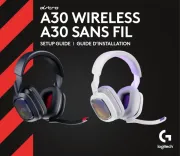 ASTRO Gaming