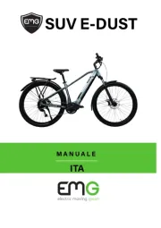 EMG
