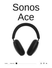 Sonos