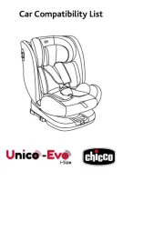 Chicco