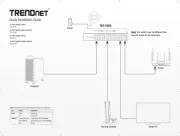 TRENDnet