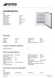 Smeg