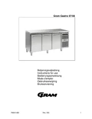 Gram
