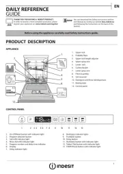 Indesit