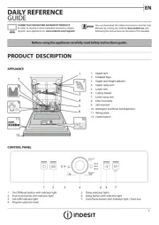 Indesit
