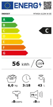 Indesit