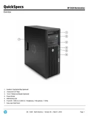 HP