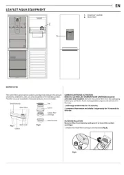 Indesit