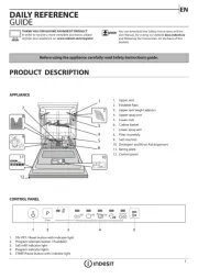 Indesit