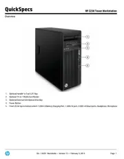 HP
