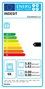 Indesit