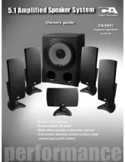 Cyber Acoustics