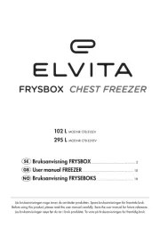 Elvita