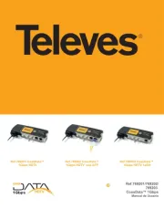 Televes