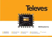 Televes