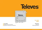 Televes
