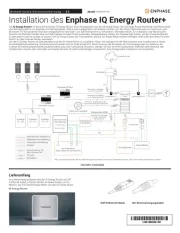Enphase