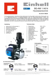 Einhell