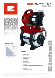 Einhell