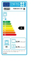 DeLonghi