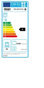 DeLonghi