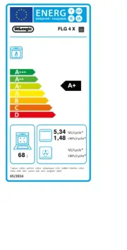 DeLonghi