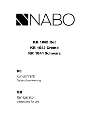 NABO