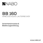 NABO