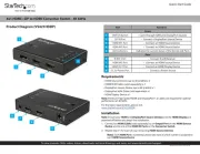 StarTech.com