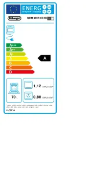 DeLonghi