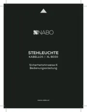 NABO