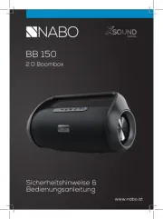 NABO