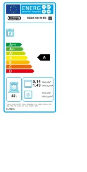 DeLonghi