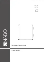 NABO