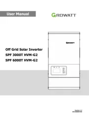 Growatt