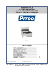 Pitco